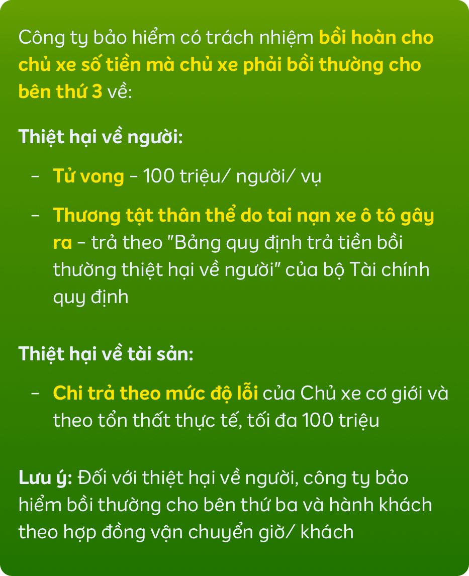quyền lợi vượt trội