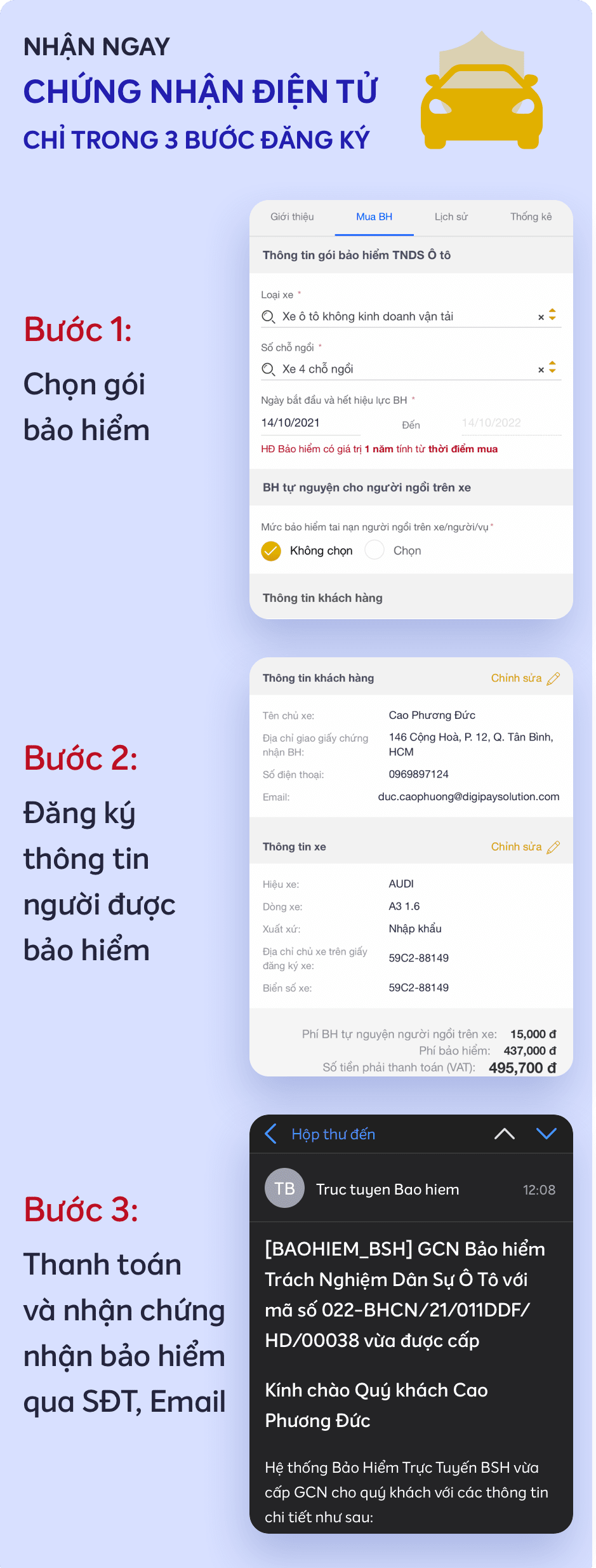 quy trình bán hàng